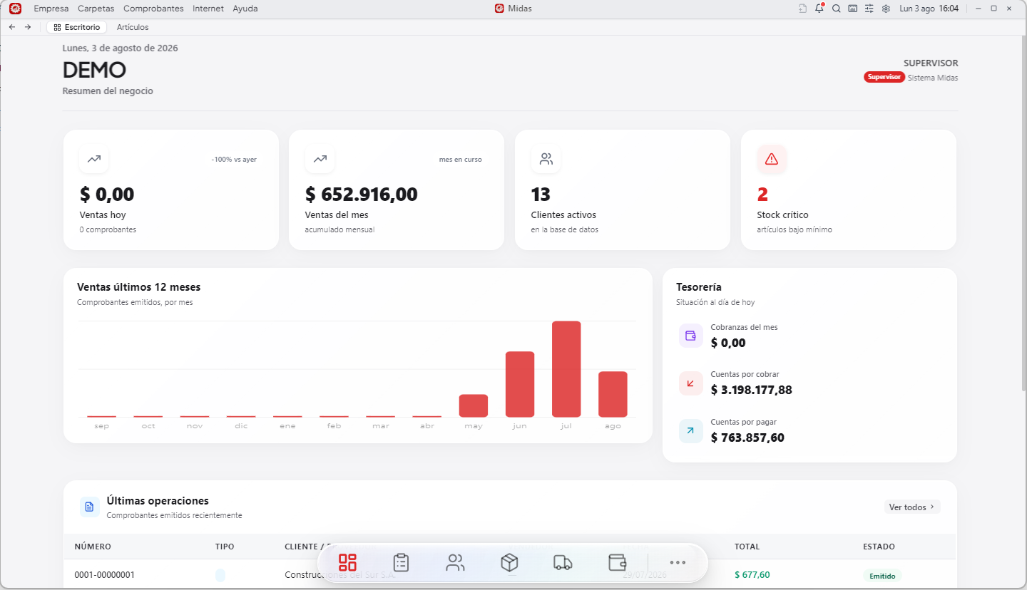 Escritorio de MIDAS con ventas del día, ventas del mes, clientes activos, stock crítico, gráfico de ventas y tesorería.